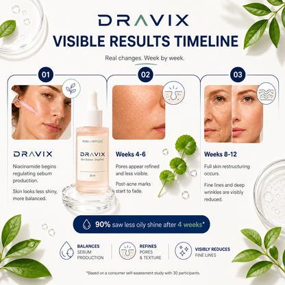 PDRN Barrier Essence